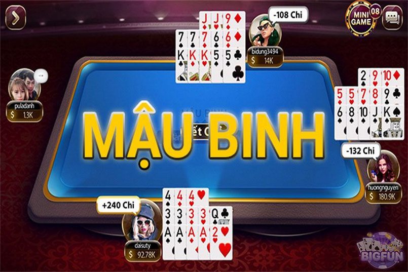 Bí Quyết Chinh Phục Mậu Binh Từ Tân Thủ Đến Cao Thủ Bí Quyết Chinh Phục Mậu Binh Từ Tân Thủ Đến Cao Thủ